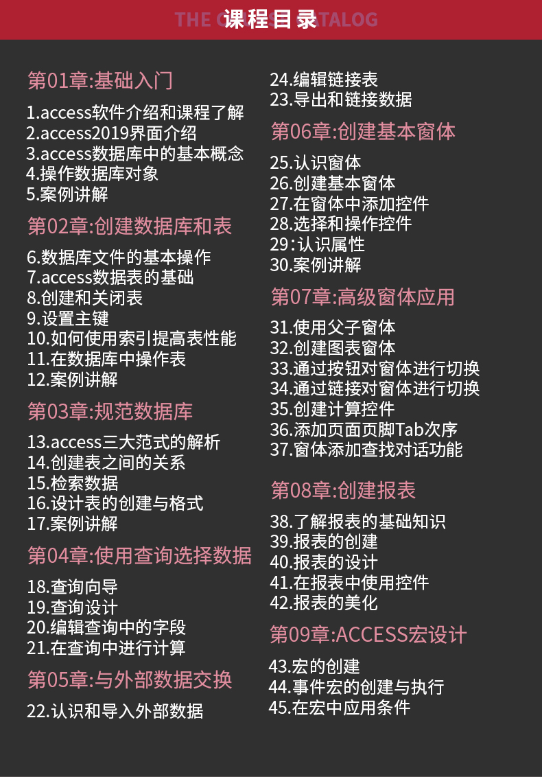ACCESS详情页_04.jpg