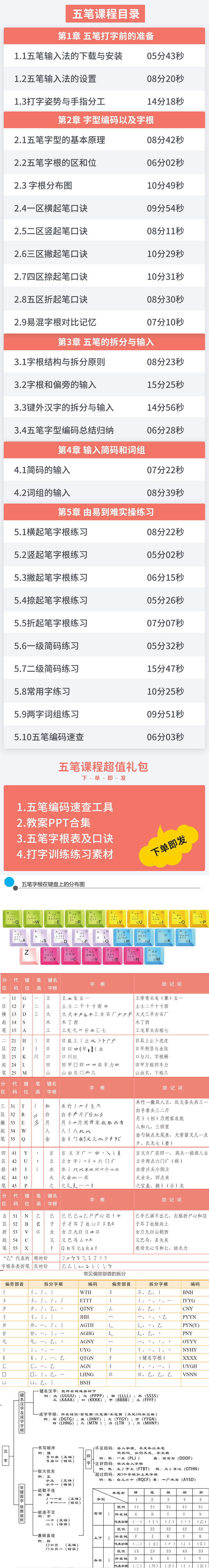 五笔.jpg